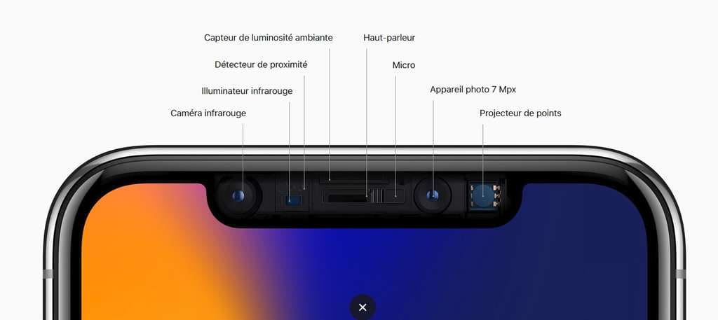 face ID Composants Iphone X