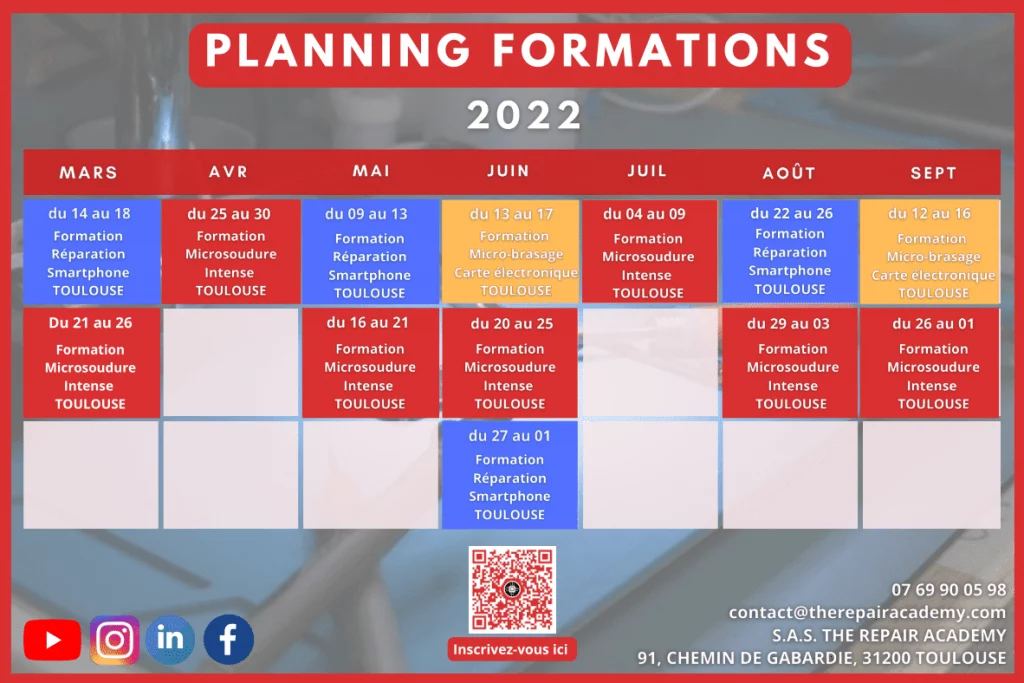 Planning Formations 2022