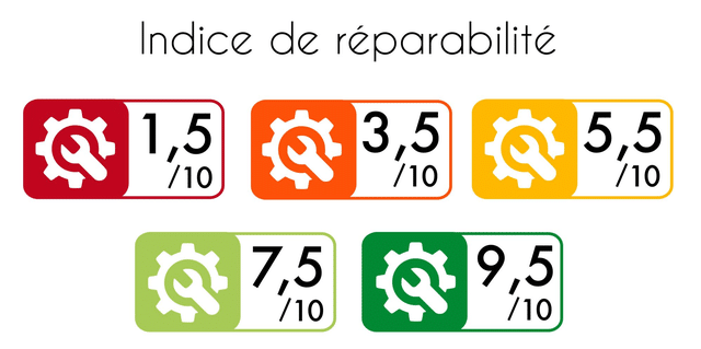 indice de réparabilité : c'est quoi ?